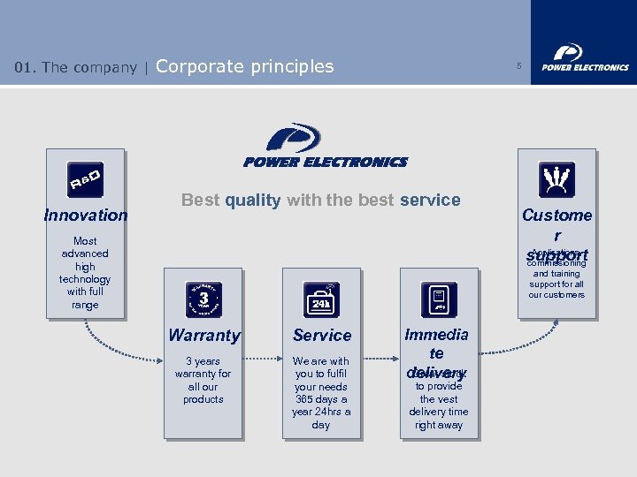 01. The company | Innovation Corporate principles 5 Best quality with the best service