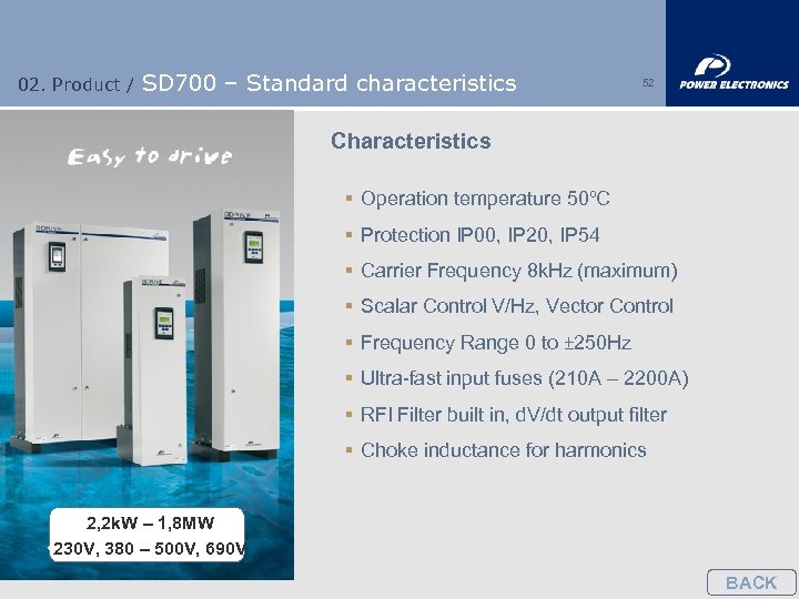 02. Product / SD 700 – Standard characteristics 52 Characteristics § Operation temperature 50ºC