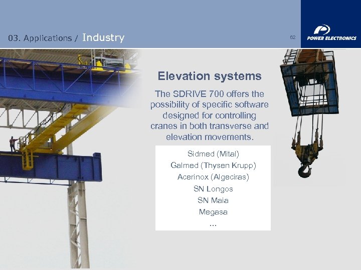 03. Applications / Industry 62 Elevation systems The SDRIVE 700 offers the possibility of