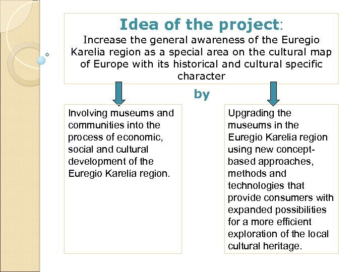 Idea of the project: Increase the general awareness of the Euregio Karelia region as