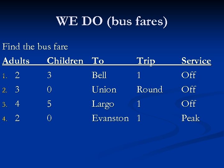 WE DO (bus fares) Find the bus fare Adults Children 1. 2 3 2.