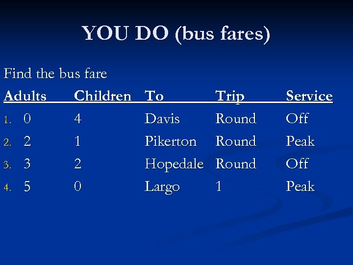 YOU DO (bus fares) Find the bus fare Adults Children 1. 0 4 2.