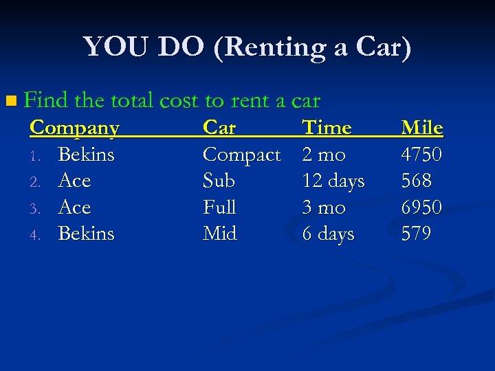 YOU DO (Renting a Car) n Find the total cost to rent a car