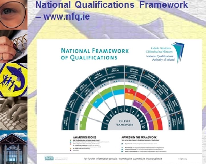 NATIONAL QUALIFICATIONS FRAMEWORK 47 