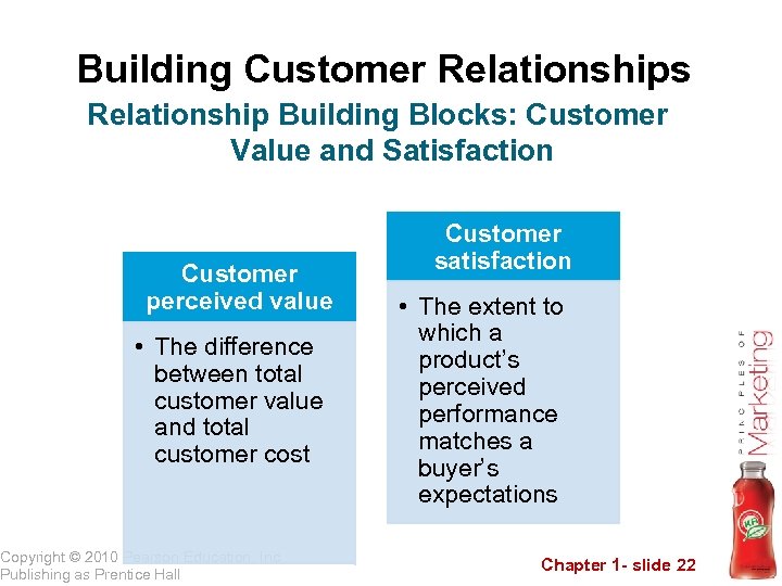 Building Customer Relationships Relationship Building Blocks: Customer Value and Satisfaction Customer perceived value •