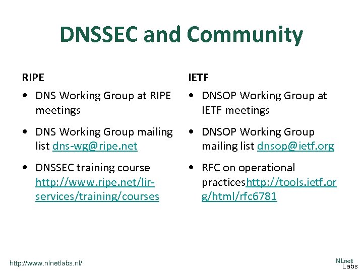 DNSSEC and Community RIPE IETF • DNS Working Group at RIPE meetings • DNSOP