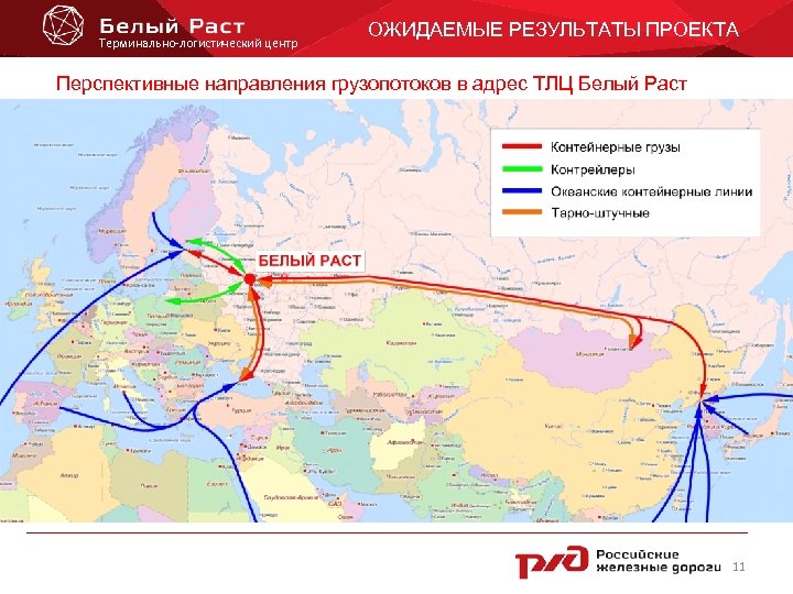 Ведомственный проект формирование сети транспортно логистических центров