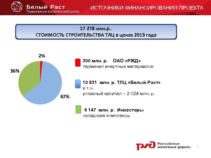 Логистический комплекс белый раст схема проезда