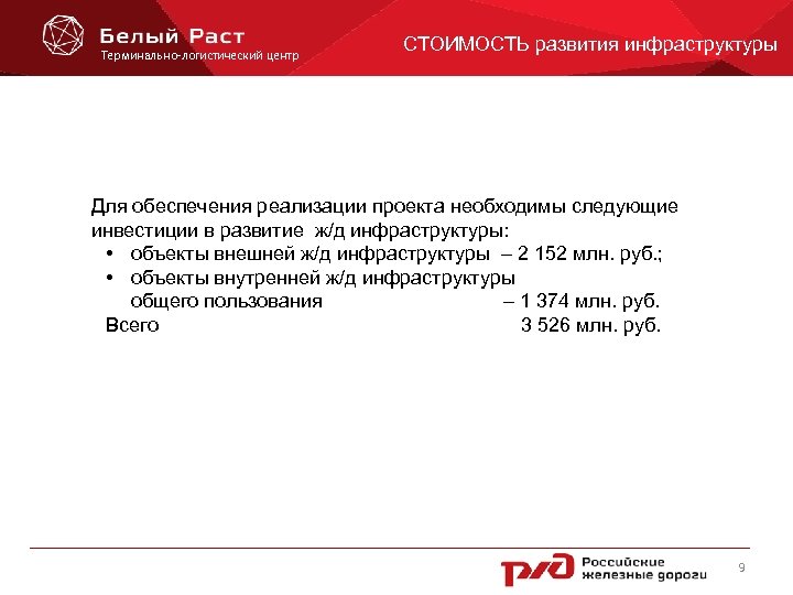Терминально-логистический центр СТОИМОСТЬ развития инфраструктуры Для обеспечения реализации проекта необходимы следующие инвестиции в развитие