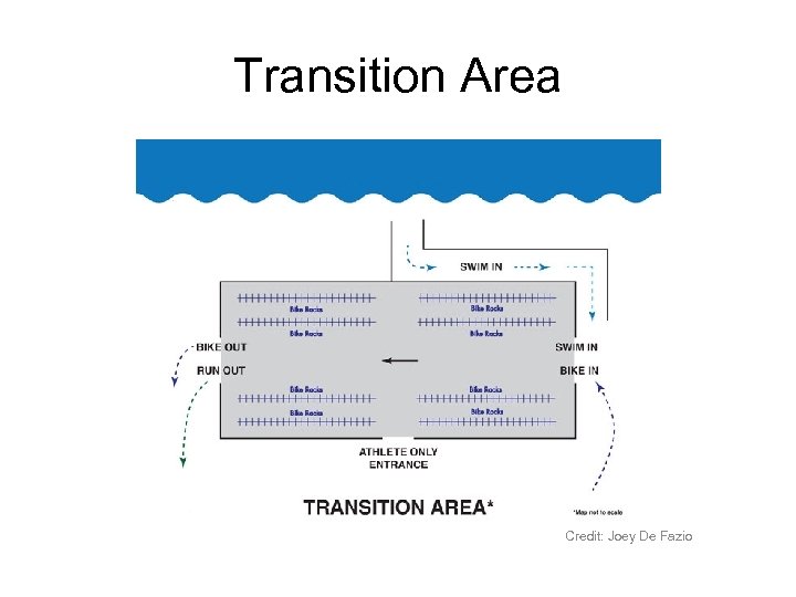 Transition Area Credit: Joey De Fazio 
