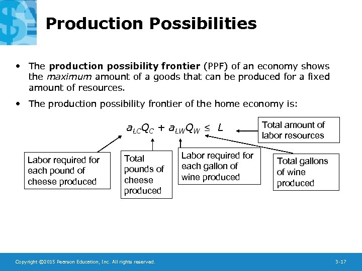 Production Possibilities • The production possibility frontier (PPF) of an economy shows the maximum