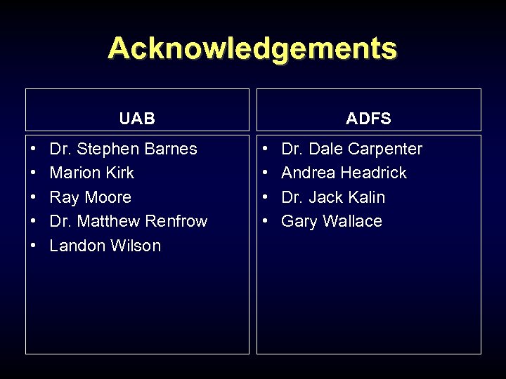 Acknowledgements UAB • • • Dr. Stephen Barnes Marion Kirk Ray Moore Dr. Matthew