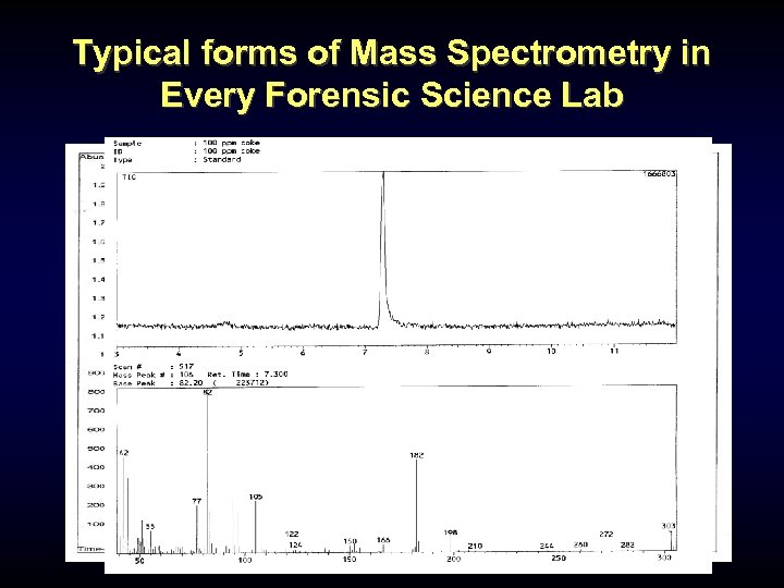 Typical forms of Mass Spectrometry in Every Forensic Science Lab 