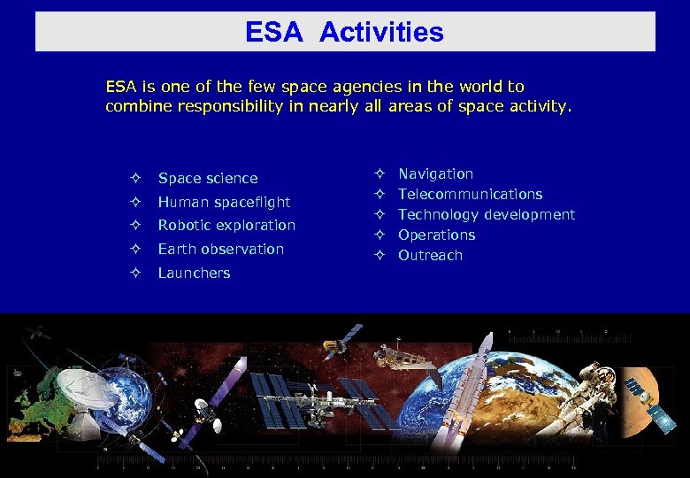 ESA Activities ESA is one of the few space agencies in the world to