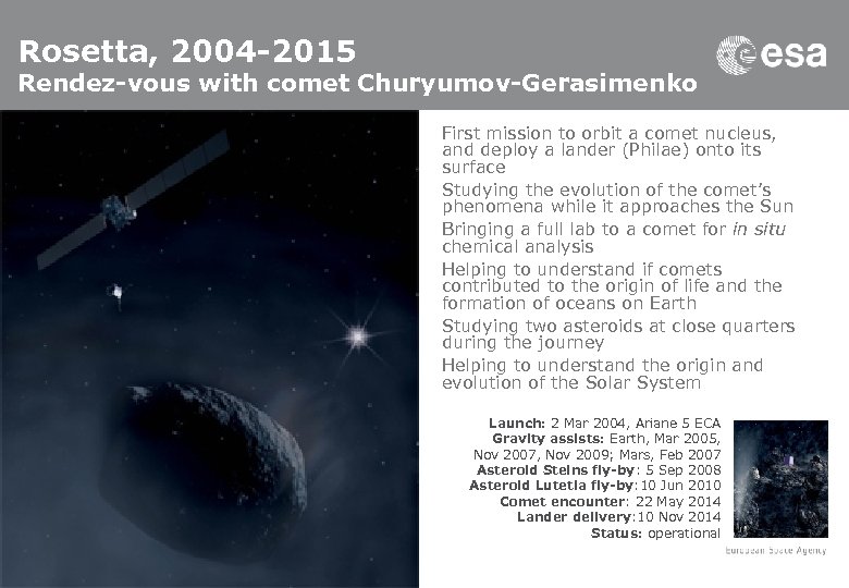 Rosetta, 2004 -2015 Rendez-vous with comet Churyumov-Gerasimenko First mission to orbit a comet nucleus,