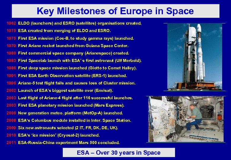 Key Milestones of Europe in Space 1962 ELDO (launchers) and ESRO (satellites) organisations created.