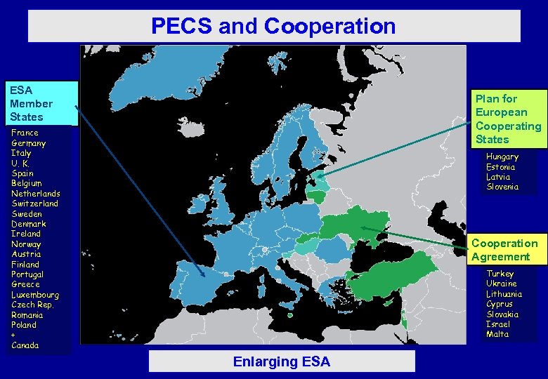 PECS and Cooperation ESA Member States Plan for European Cooperating States France Germany Italy