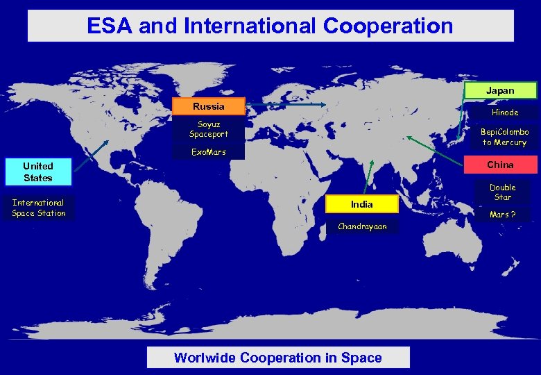 ESA and International Cooperation Japan Russia Hinode Soyuz Spaceport Bepi. Colombo to Mercury Exo.