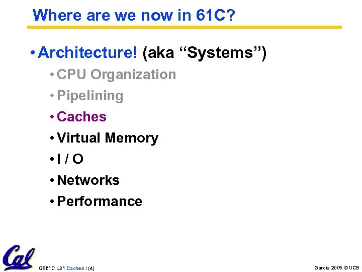Where are we now in 61 C? • Architecture! (aka “Systems”) • CPU Organization