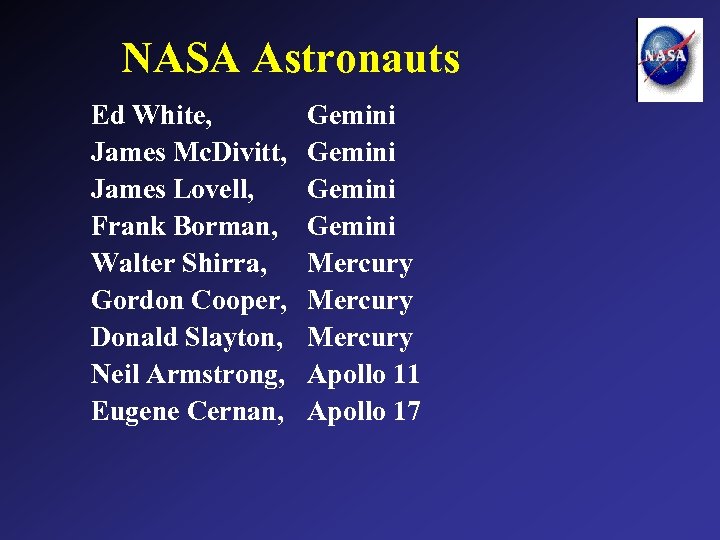 NASA Astronauts Ed White, James Mc. Divitt, James Lovell, Frank Borman, Walter Shirra, Gordon