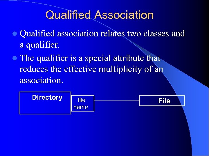 Qualified Association l Qualified association relates two classes and a qualifier. l The qualifier