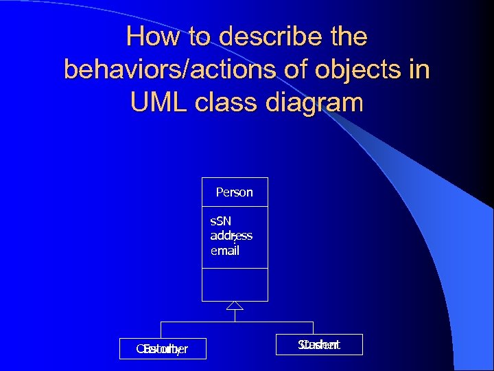 How to describe the behaviors/actions of objects in UML class diagram Person s. SN