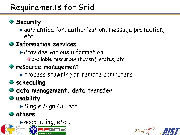 Requirements for Grid Security authentication, authorization, message protection, etc. Information services Provides various information