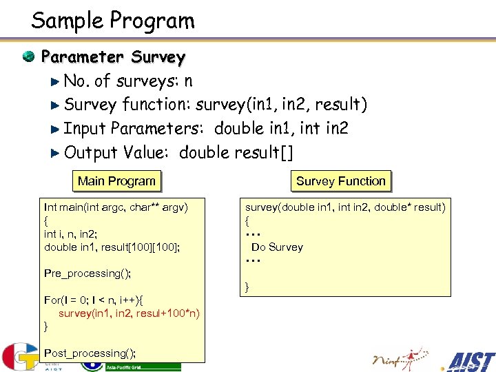 Sample Program Parameter Survey No. of surveys: n Survey function: survey(in 1, in 2,