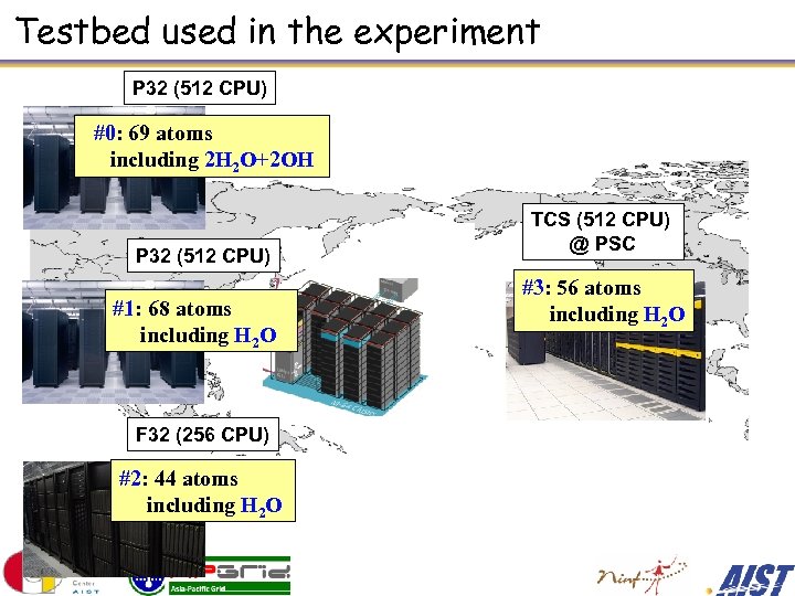Testbed used in the experiment P 32 (512 CPU) #0: 69 atoms including 2