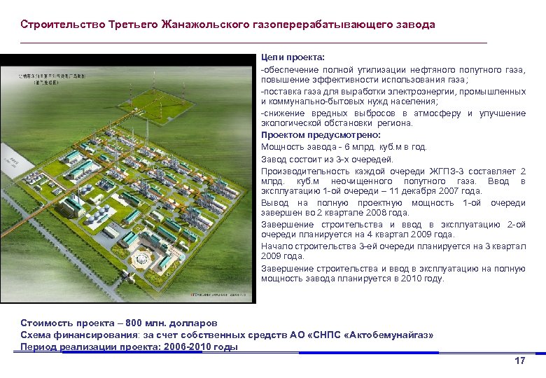 Схема газоперерабатывающего завода