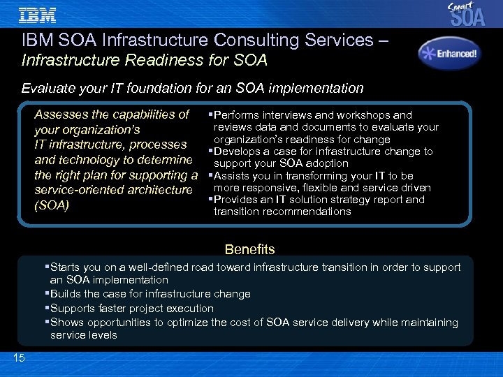 IBM SOA Infrastructure Consulting Services – Infrastructure Readiness for SOA Evaluate your IT foundation