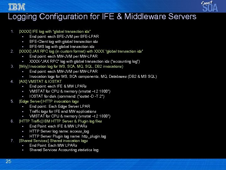 Logging Configuration for IFE & Middleware Servers 1. 2. 3. 4. 5. 6. 7.