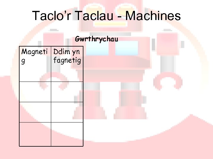 Taclo’r Taclau - Machines Gwrthrychau Magneti Ddim yn g fagnetig 
