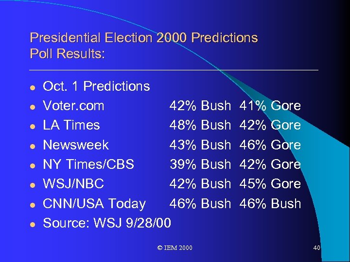 Presidential Election 2000 Predictions Poll Results: l l l l Oct. 1 Predictions Voter.