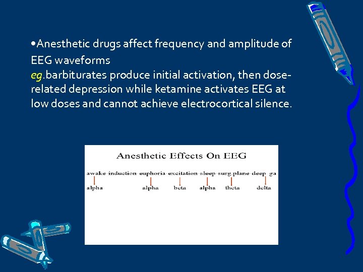  • Anesthetic drugs affect frequency and amplitude of EEG waveforms eg. barbiturates produce