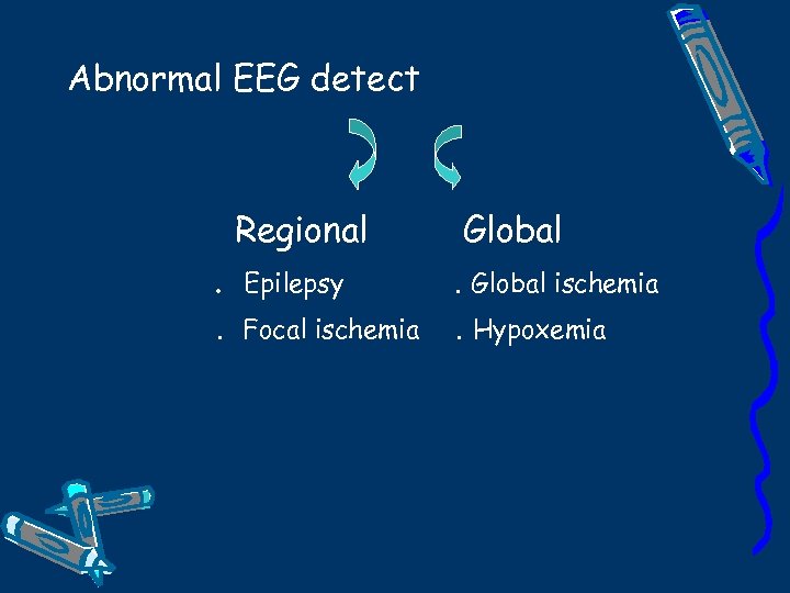 Abnormal EEG detect Regional. Epilepsy . Focal ischemia Global ischemia. Hypoxemia 