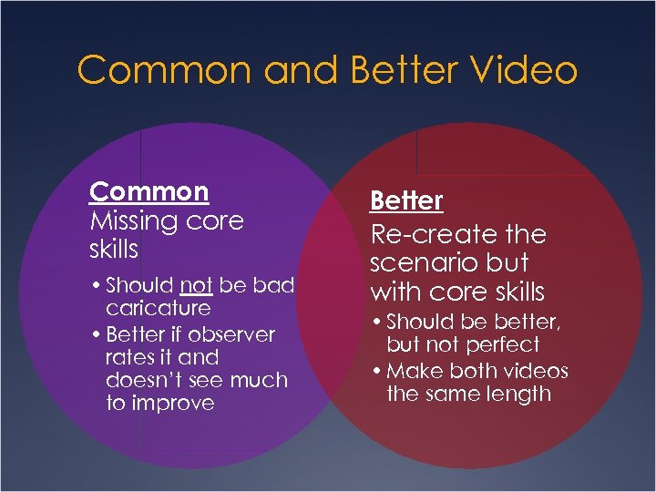 Common and Better Video Common Missing core skills • Should not be bad caricature