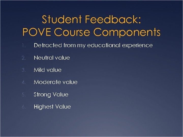 Student Feedback: POVE Course Components 1. Detracted from my educational experience 2. Neutral value
