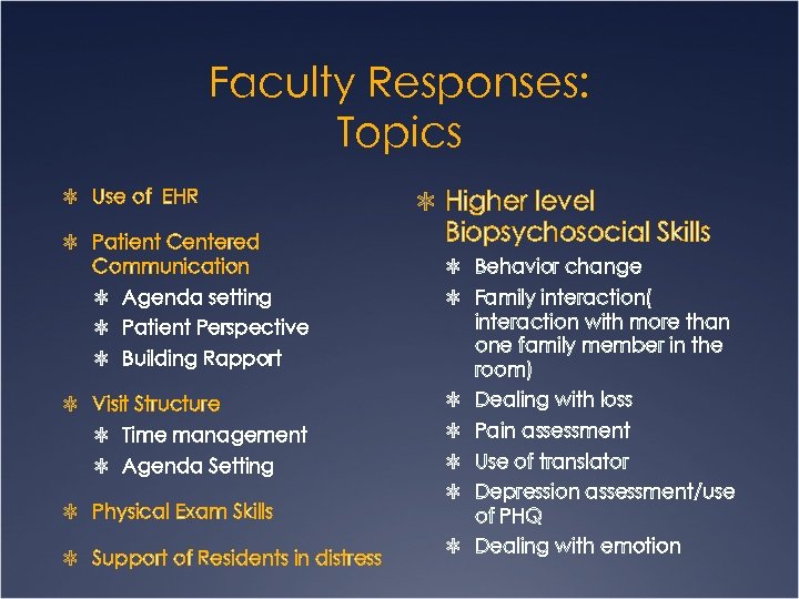 Faculty Responses: Topics Ü Use of EHR Ü Patient Centered Ü Higher level Biopsychosocial