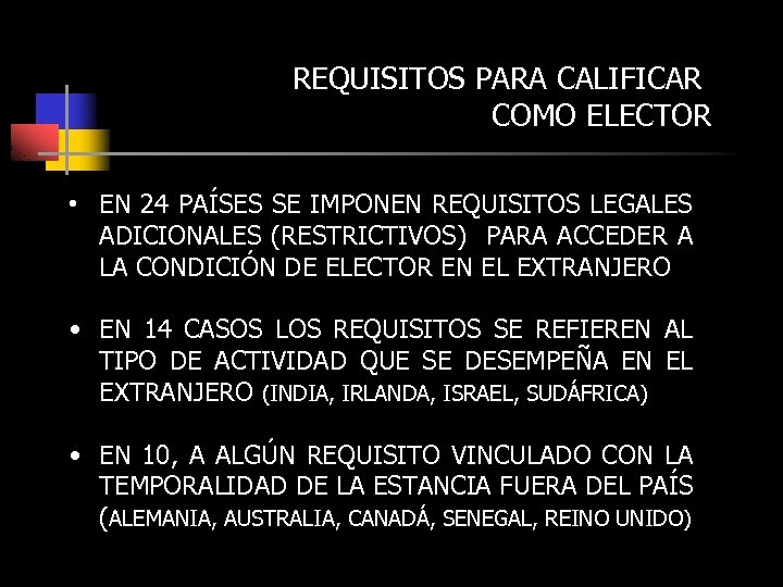 REQUISITOS PARA CALIFICAR COMO ELECTOR • EN 24 PAÍSES SE IMPONEN REQUISITOS LEGALES ADICIONALES