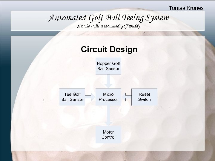 Tomas Krones Automated Golf Ball Teeing System Mr. Tee - The Automated Golf Buddy