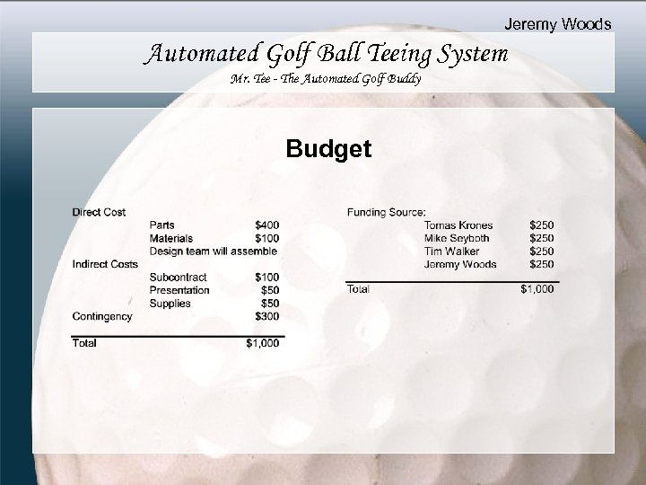 Jeremy Woods Automated Golf Ball Teeing System Mr. Tee - The Automated Golf Buddy