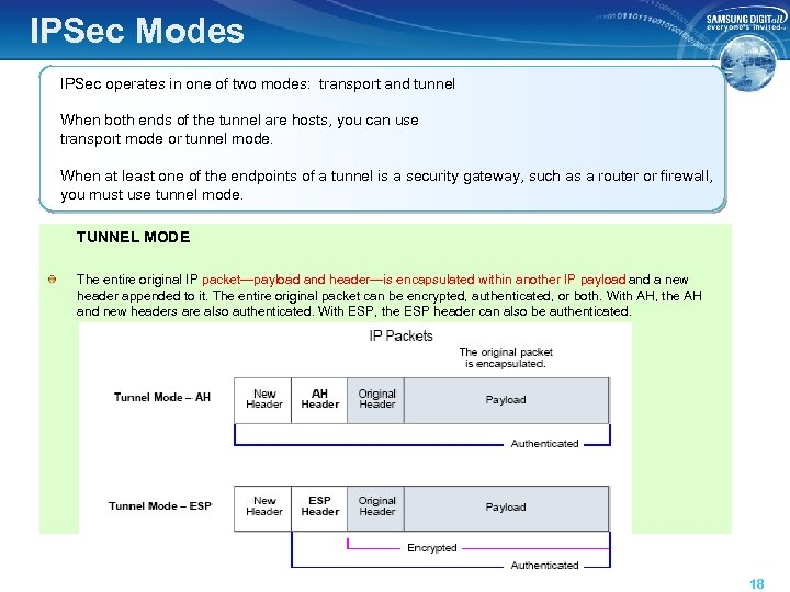 IPSec Modes IPSec operates in one of two modes: transport and tunnel When both