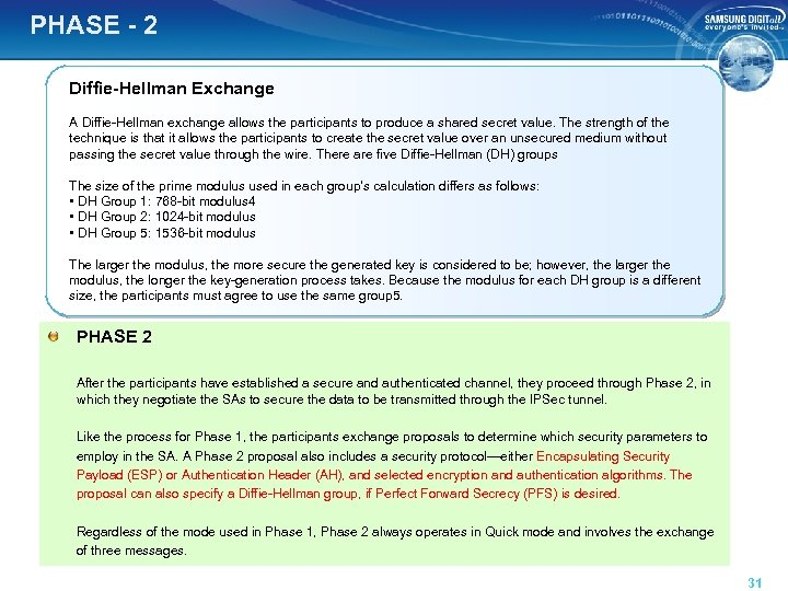 PHASE - 2 Diffie-Hellman Exchange A Diffie-Hellman exchange allows the participants to produce a