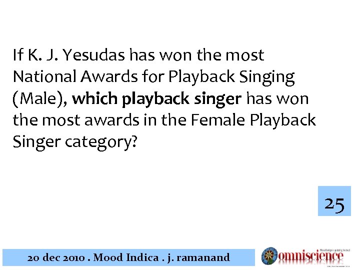 If K. J. Yesudas has won the most National Awards for Playback Singing (Male),