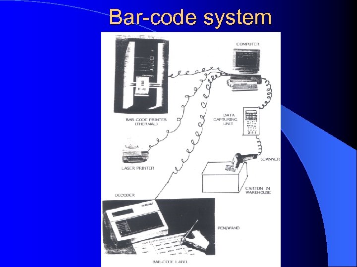 Bar-code system 