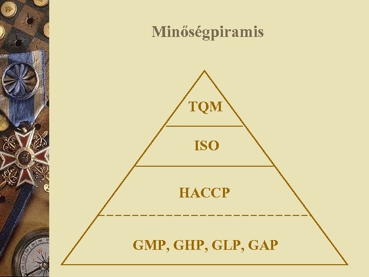 Minőségpiramis TQM ISO HACCP GMP, GHP, GLP, GAP 