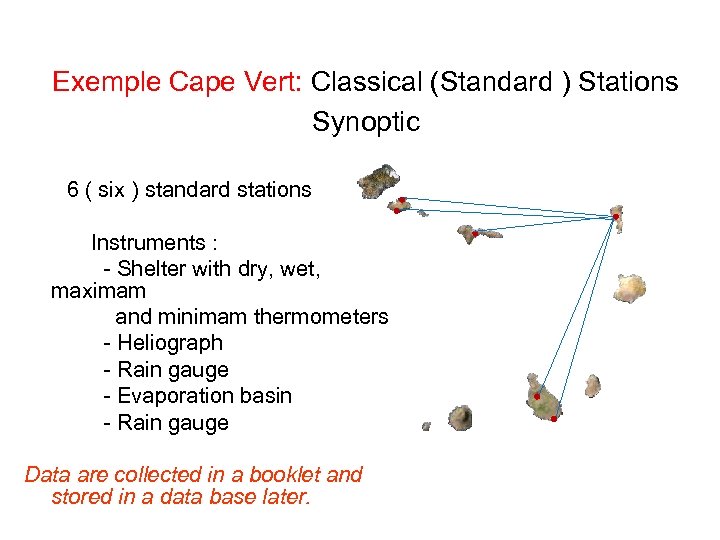 RA I Sub-Regional Workshops for WIGOS and WIS for West Africa Exemple Cape Vert: