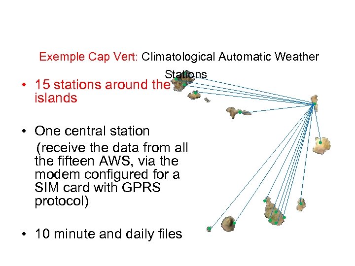 RA I Sub-Regional Workshops for WIGOS and WIS for West Africa Exemple Cap Vert: