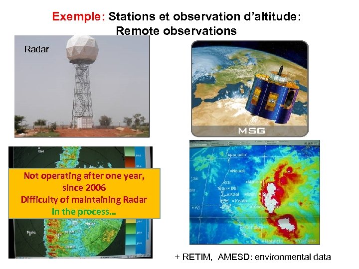 Exemple: Stations et observation d’altitude: Remote observations Radar Not operating after one year, since